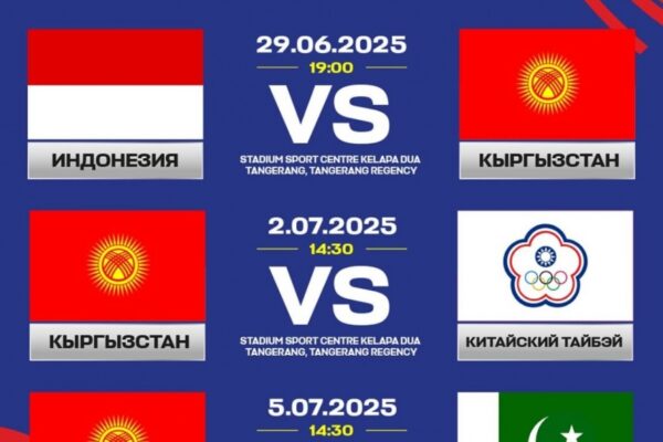 Женская сборная Кыргызстана готовится к отборочному этапу Кубка Азии 2026